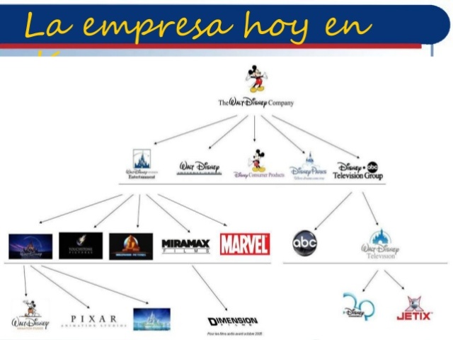 the-walt-disney-company-origen-e-historia-4-638